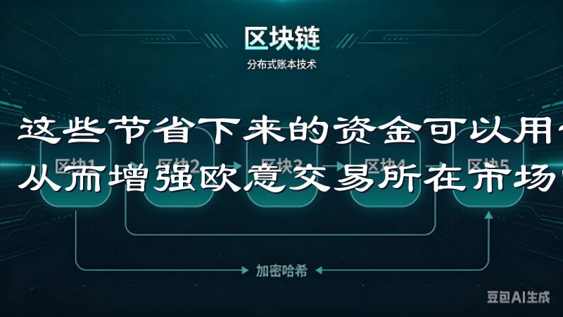 这些节省下来的资金可以用于进一步提升用户体验和技术创新，从而增强欧意交易所在市场中的竞争力。